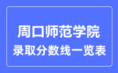 2023年高考多少分能上周口师范学院？附各省录取分数线