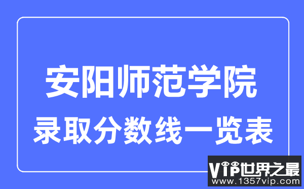 2023年高考多少分能上安阳师范学院？附各省录取分数线