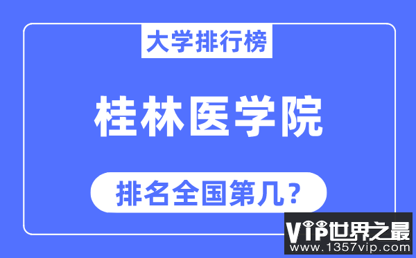 桂林医学院排名全国第几,2023年最新全国排名多少