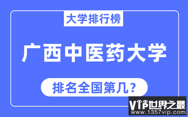 广西中医药大学排名全国第几,2023年最新全国排名多少