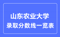 2023年高考多少分能上山东农业大学？附各省录取分数线