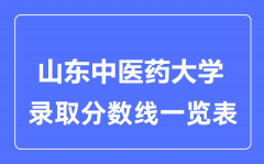 2023年高考多少分能上山东中医药大学？附各省录取分数线