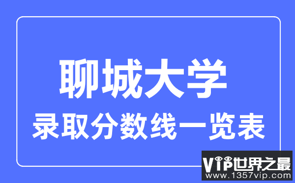 2023年高考多少分能上聊城大学？附各省录取分数线