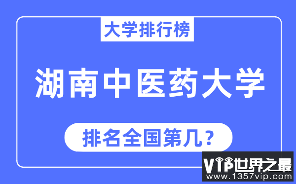 2023年湖南中医药大学排名,最新全国排名第几