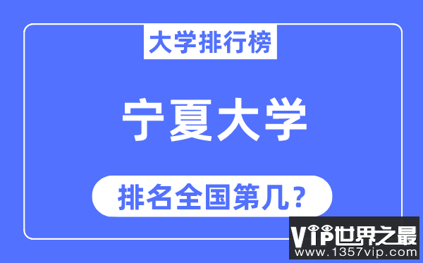 2023年宁夏大学排名,最新全国排名第几