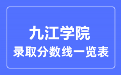 2023年高考多少分能上九江学院？附九江学院各省录取分数线一览表