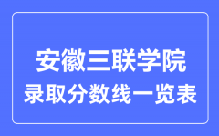 2023年高考多少分能上安徽三联学院？附各省录取分数线