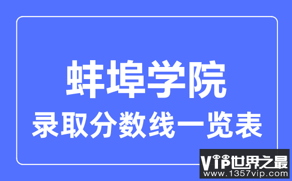 2023年高考多少分能上蚌埠学院？附各省录取分数线