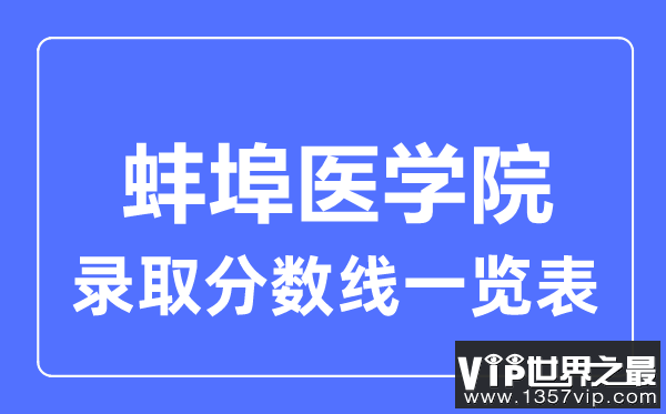 2023年高考多少分能上皖南医学院？附各省录取分数线