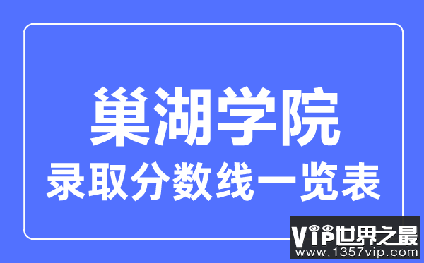 2023年高考多少分能上巢湖学院？附各省录取分数线