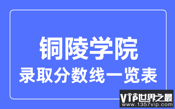 2023年高考多少分能上铜陵学院？附各省录取分数线