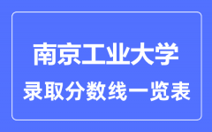 2023年高考多少分能上南京工业大学？附各省录取分数线