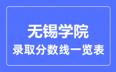 2023年高考多少分能上无锡学院？附无锡学院各省录取分数线一览表