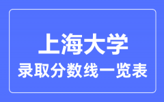 2023年高考多少分能上上海大学？附上海大学各省录取分数线一览表