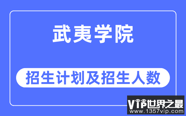 2023年武夷学院各省招生计划及各专业招生人数是多少