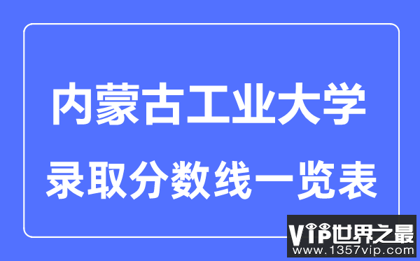 2023年高考多少分能上内蒙古工业大学？附各省录取分数线