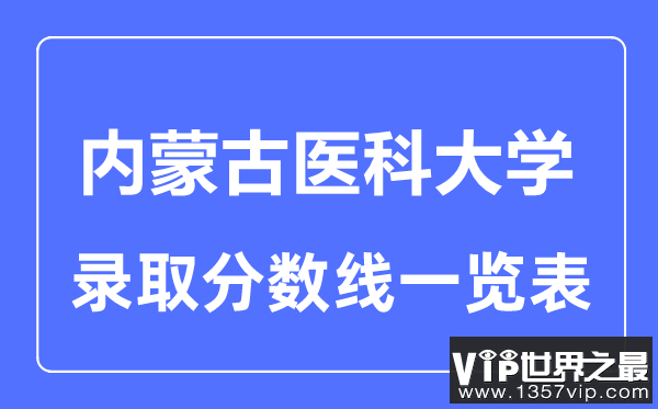 2023年高考多少分能上内蒙古医科大学？附各省录取分数线