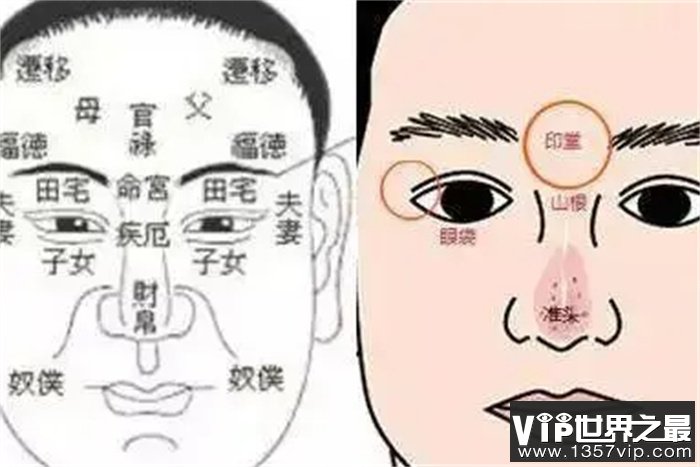 看看你是不是发大财、行好运的富贵面相