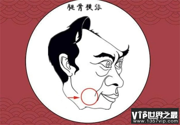 四种小人相，两面三刀，城府深，背后捅刀，没有人情味！