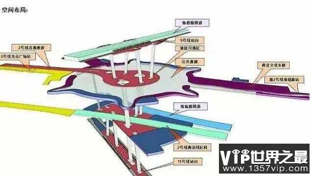 亚洲最复杂的地下综合体：连接3条地铁和2条隧道