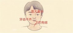 七种一事无成的男人面相  事业低迷  财运不振  一生操劳